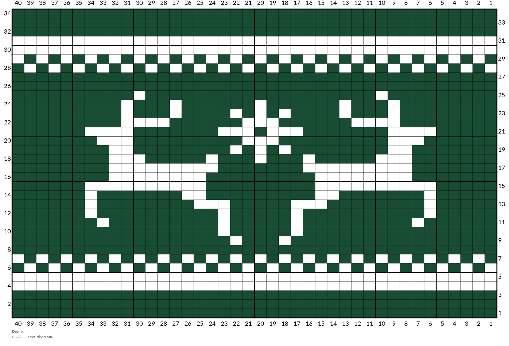 Deer