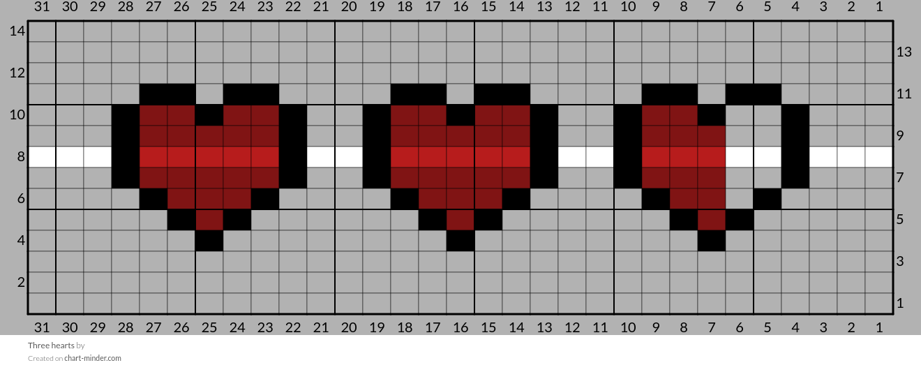 Three hearts