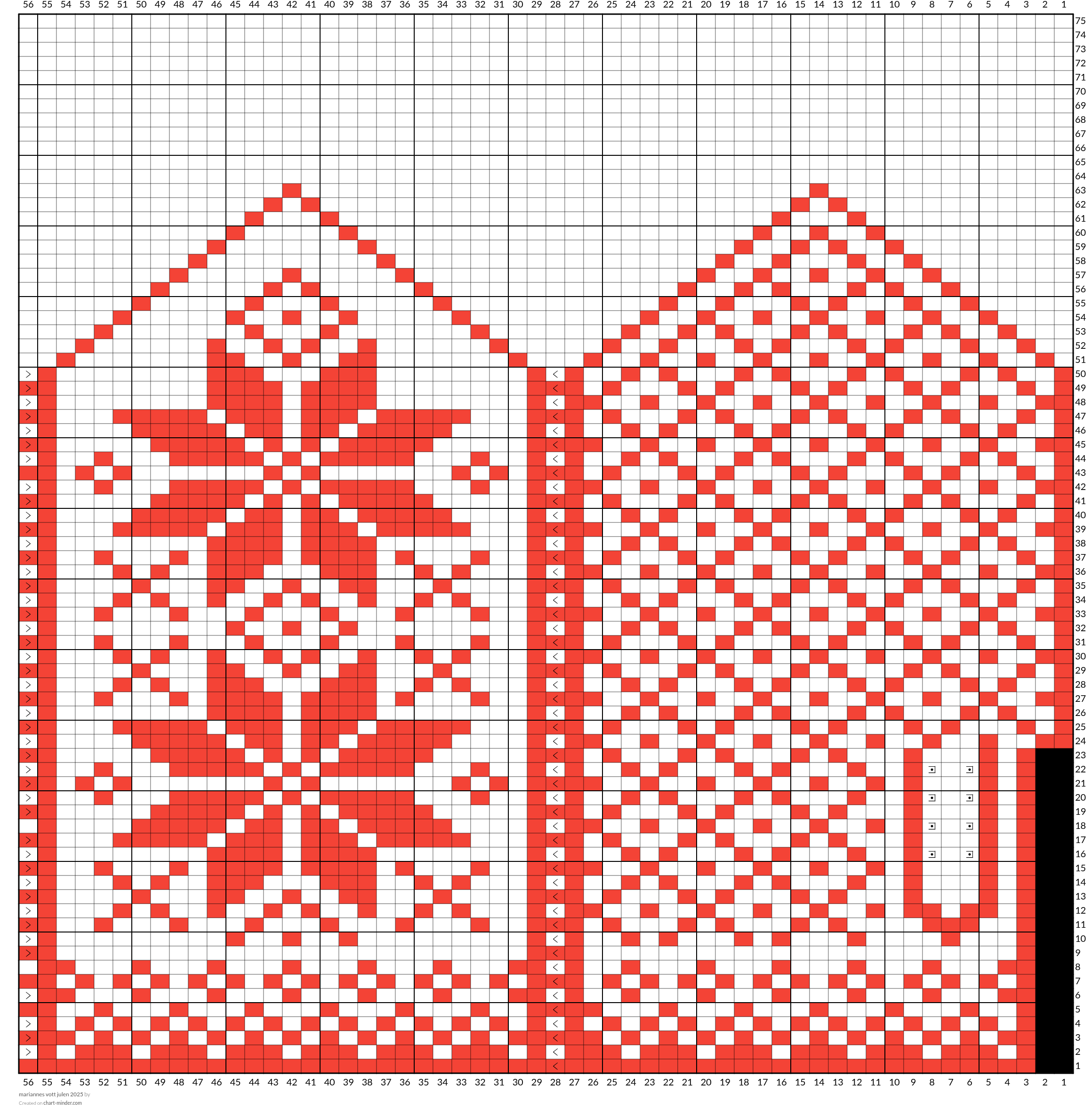 mariannes vott julen 2025