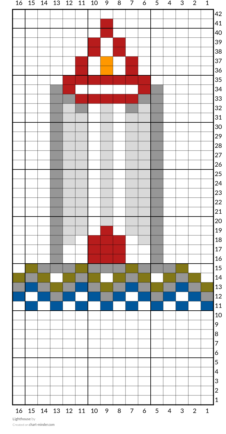 Lighthouse