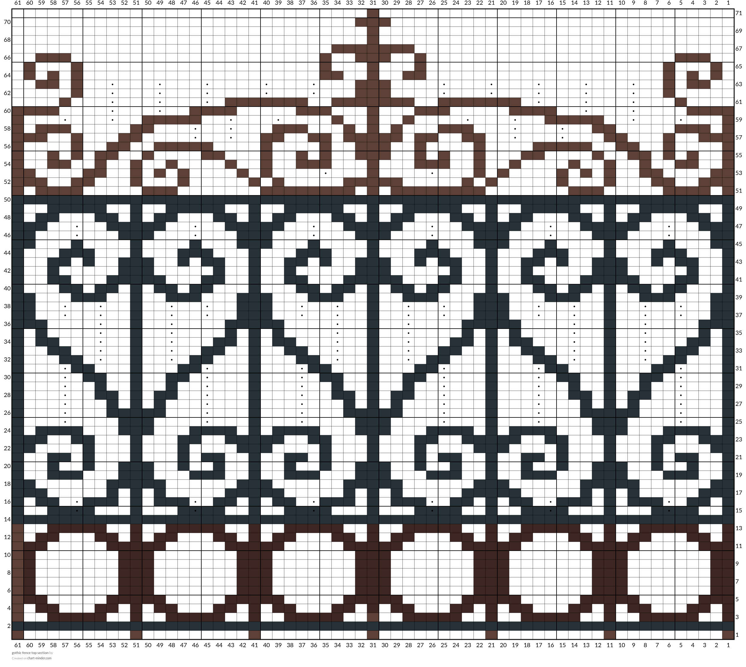 gothic fence top section