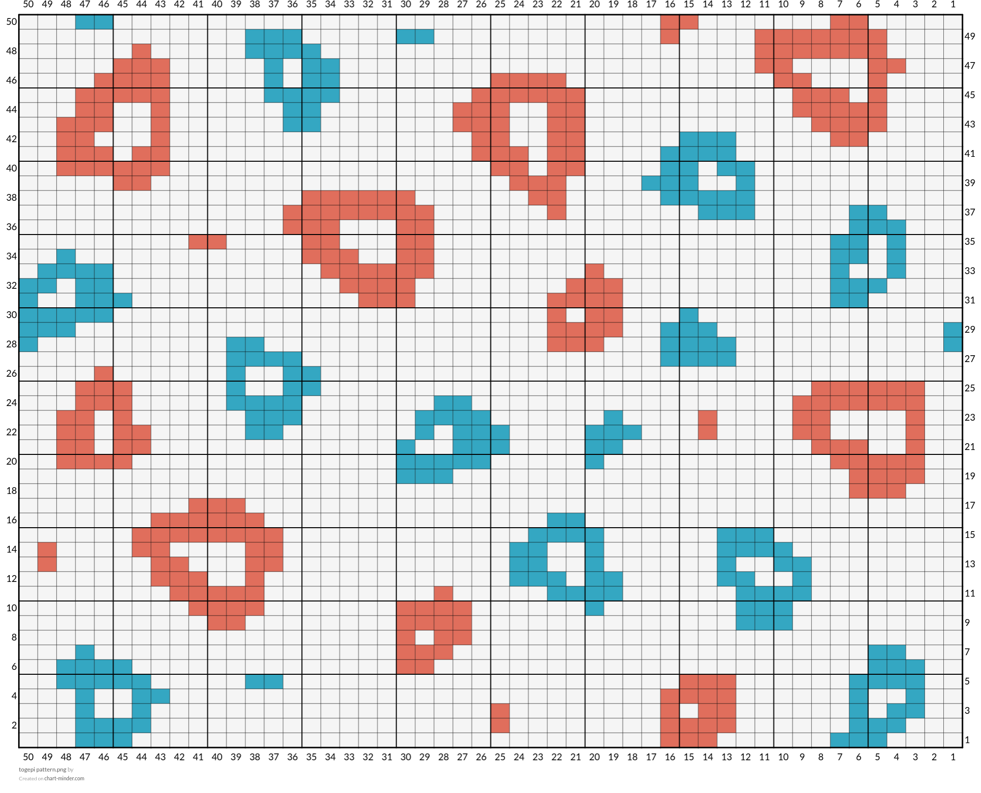 togepi pattern.png