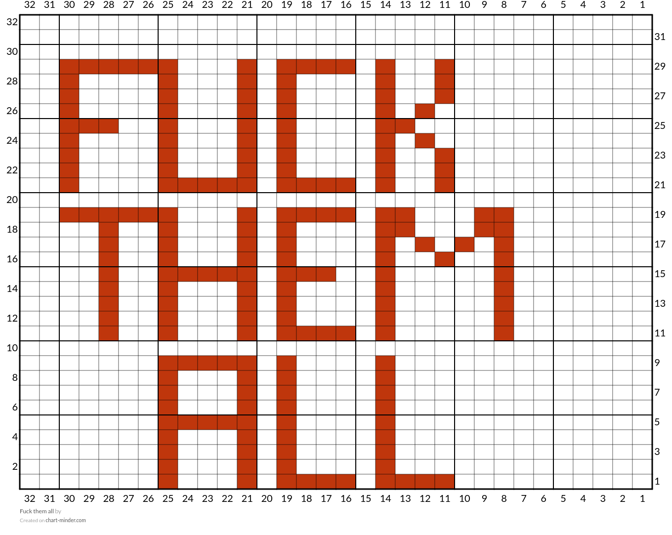 Fuck them all