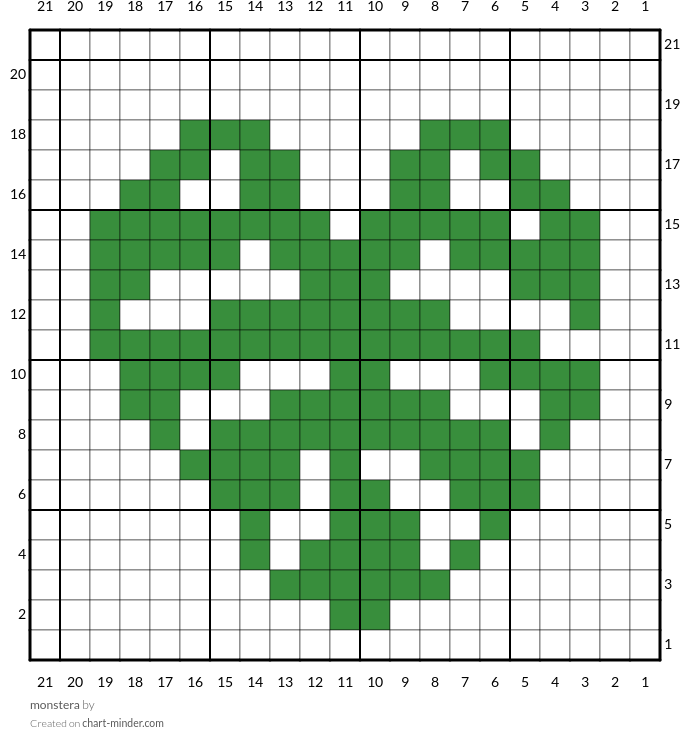 monstera