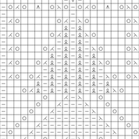 Copy of Flóra 20