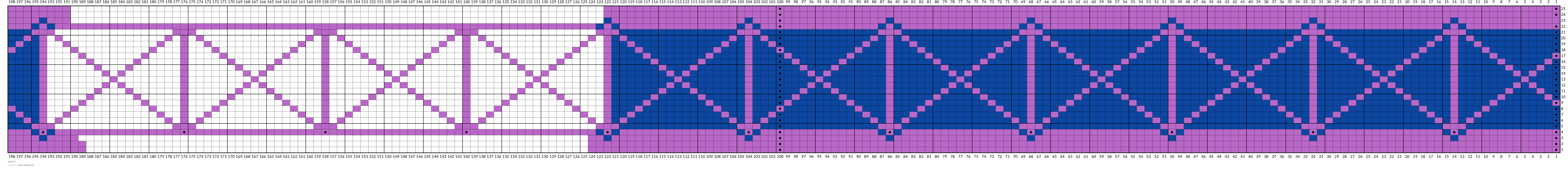 test2