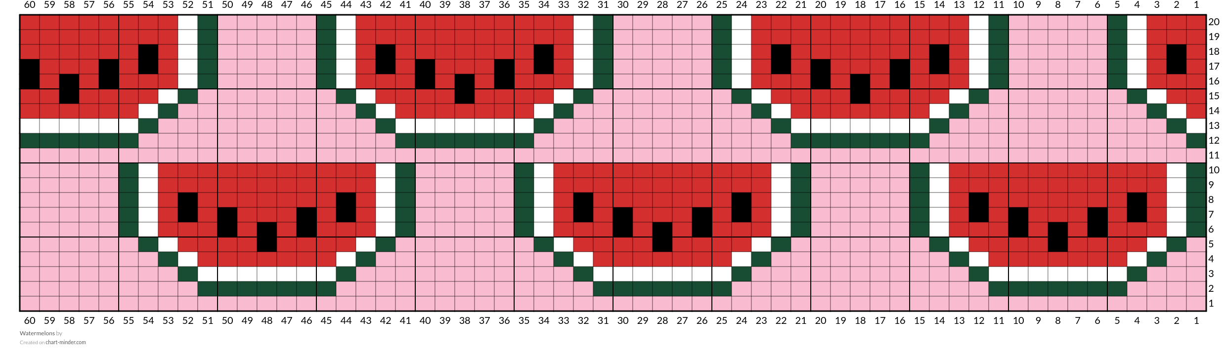 Watermelons