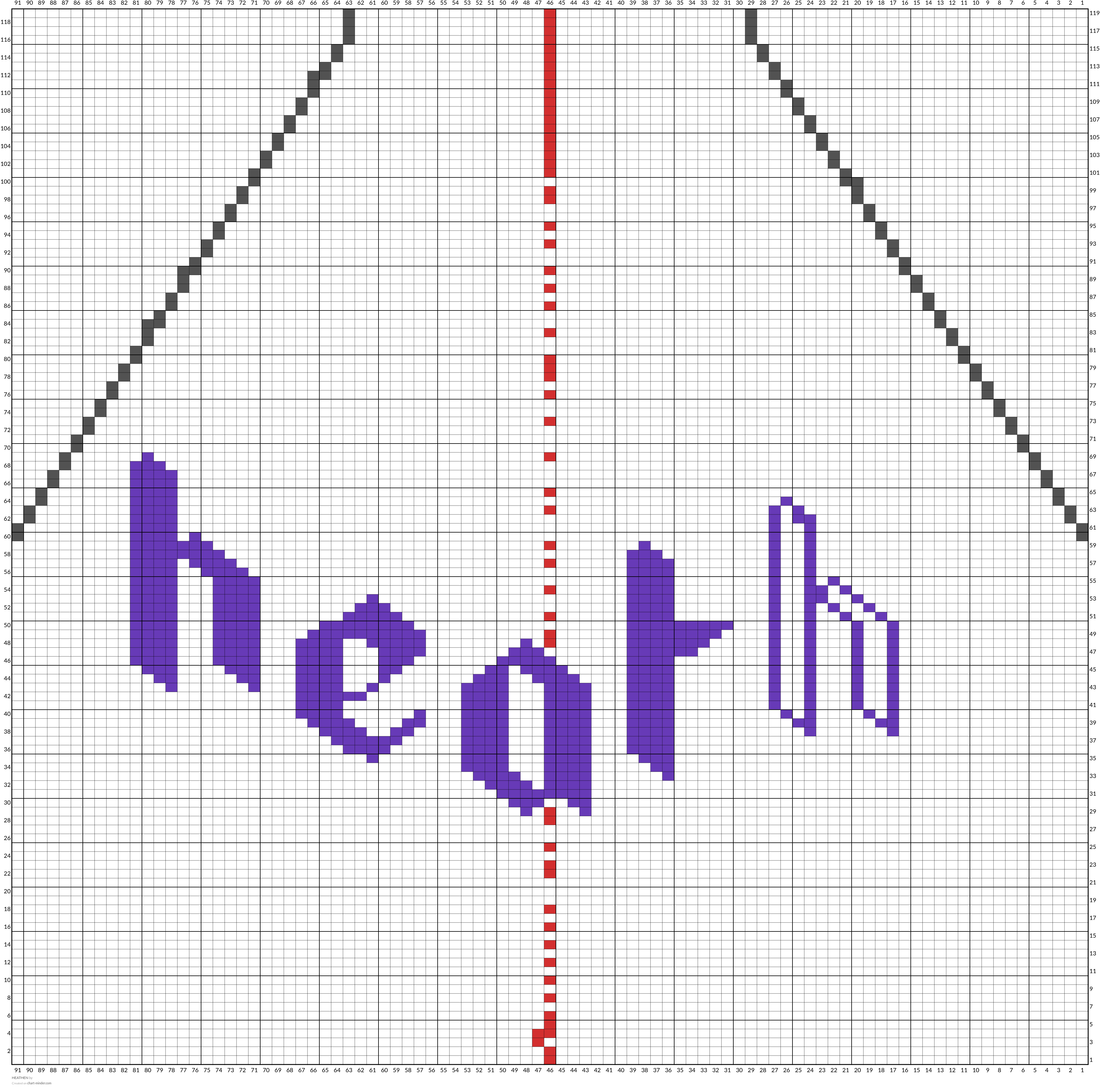 HEATHEN