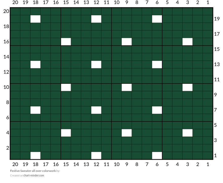 Festive Sweater all over colorwork