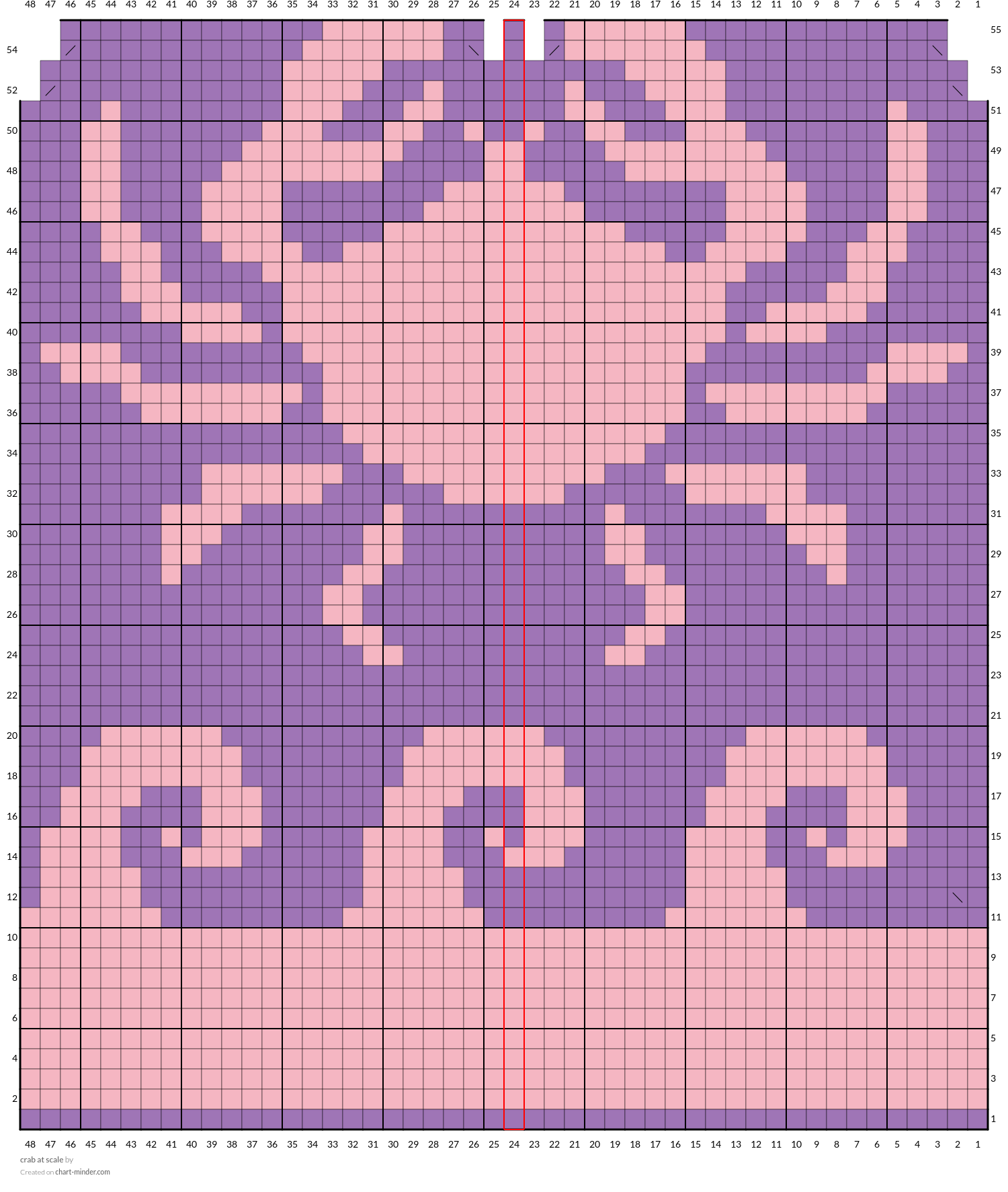 crab at scale