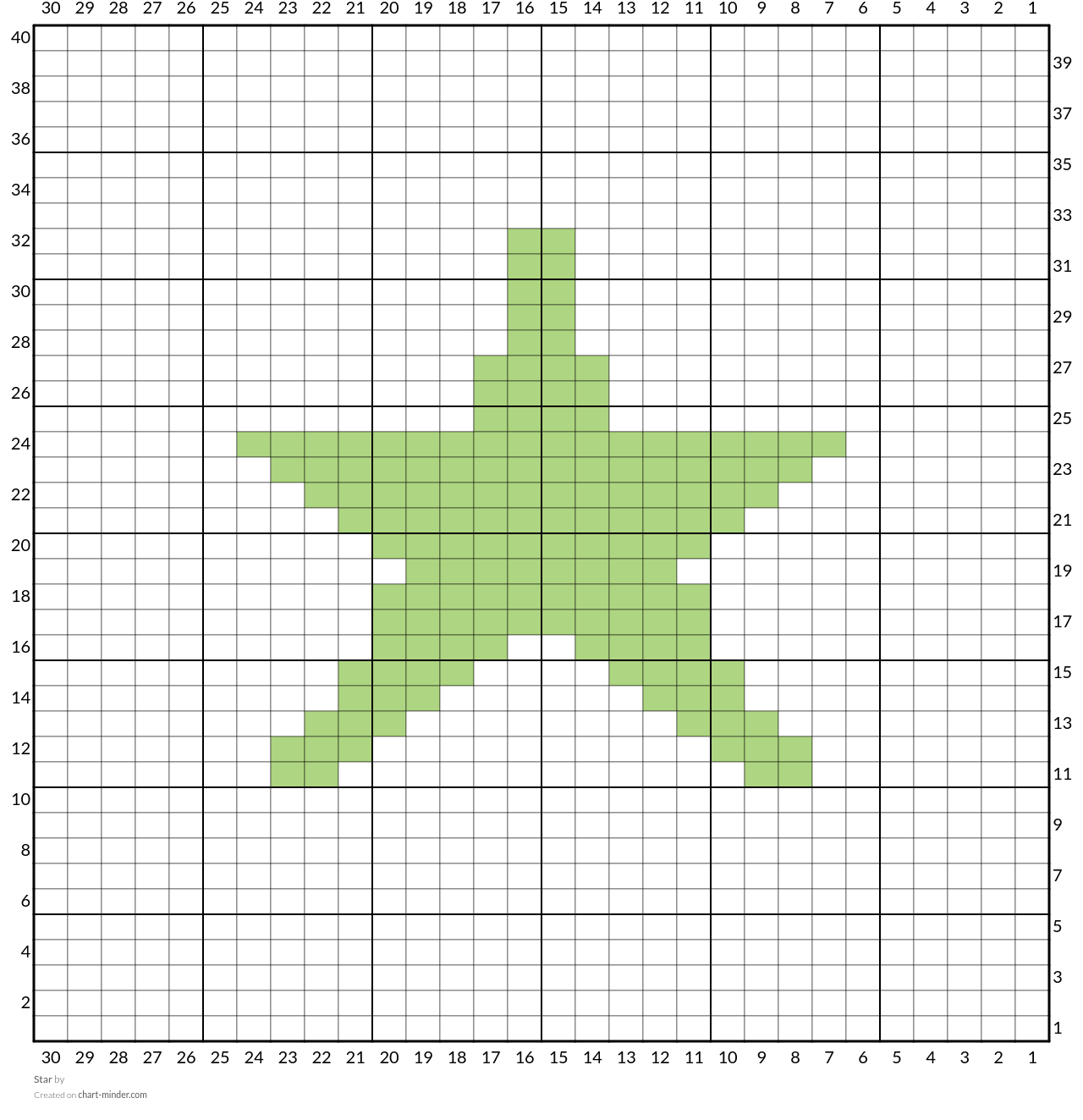 Star