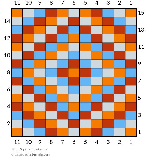 Multi Square Blanket