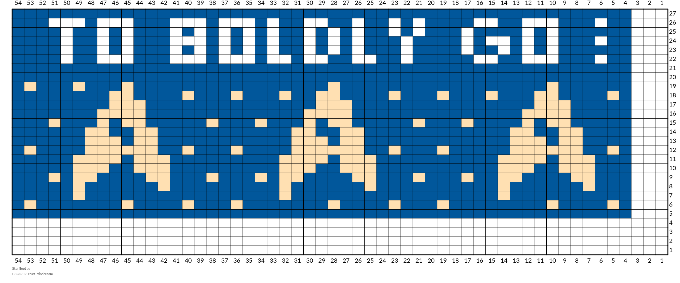 Starfleet