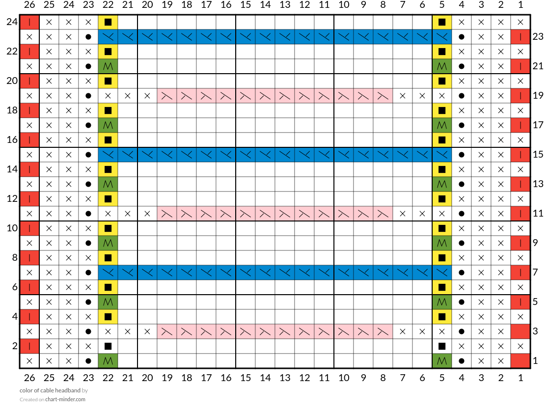 color of cable headband