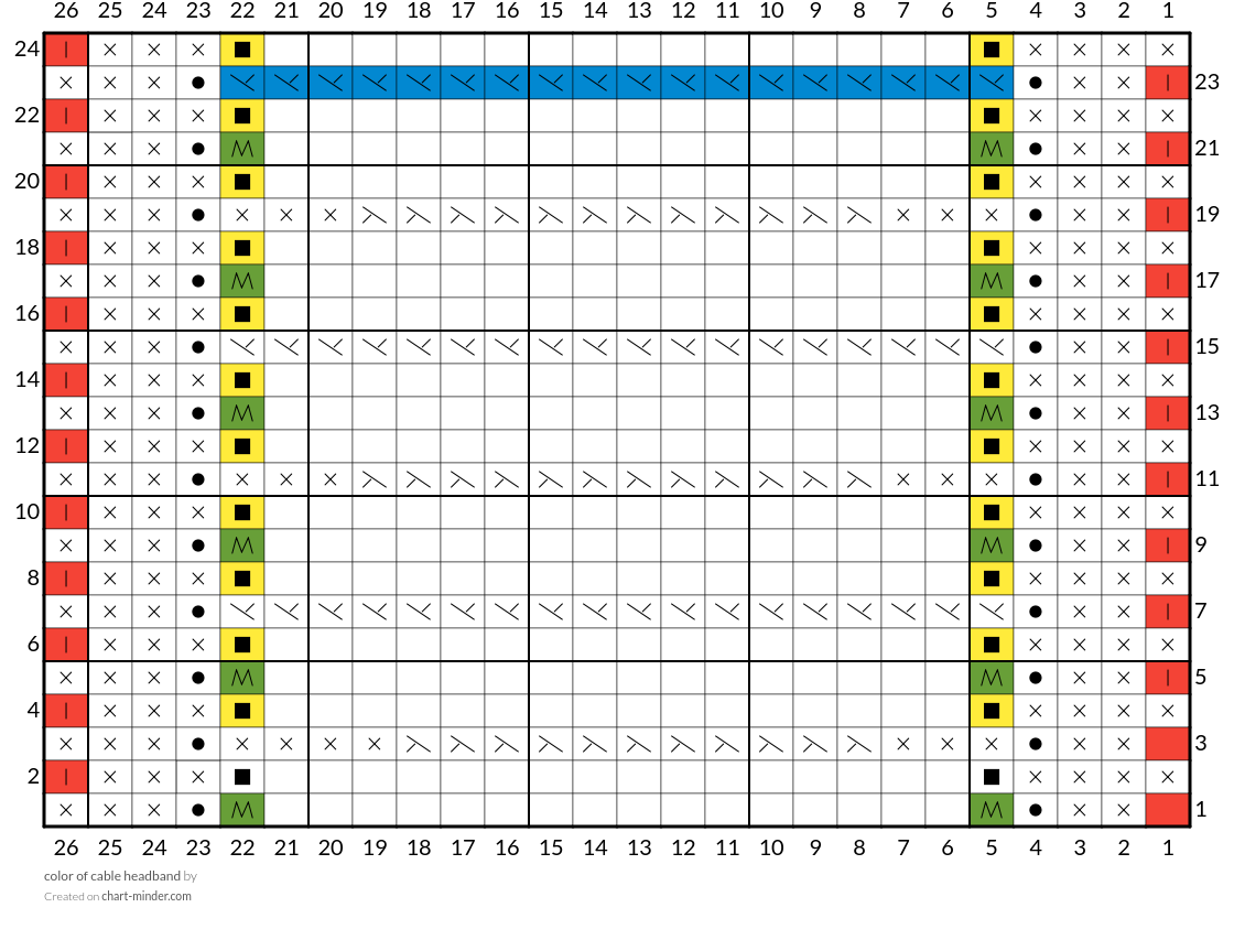 color of cable headband