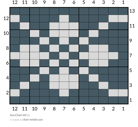 Sea Chart #3