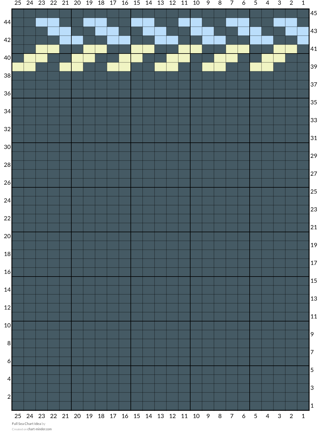 Full Sea Chart Idea