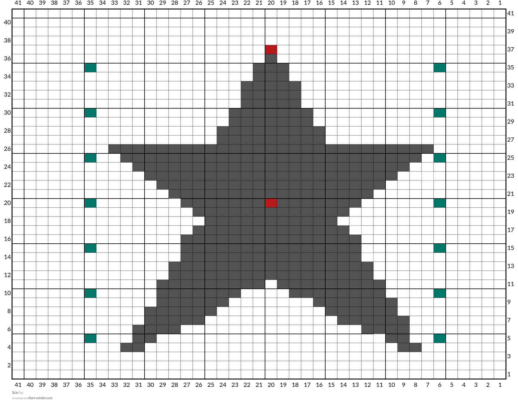 Star