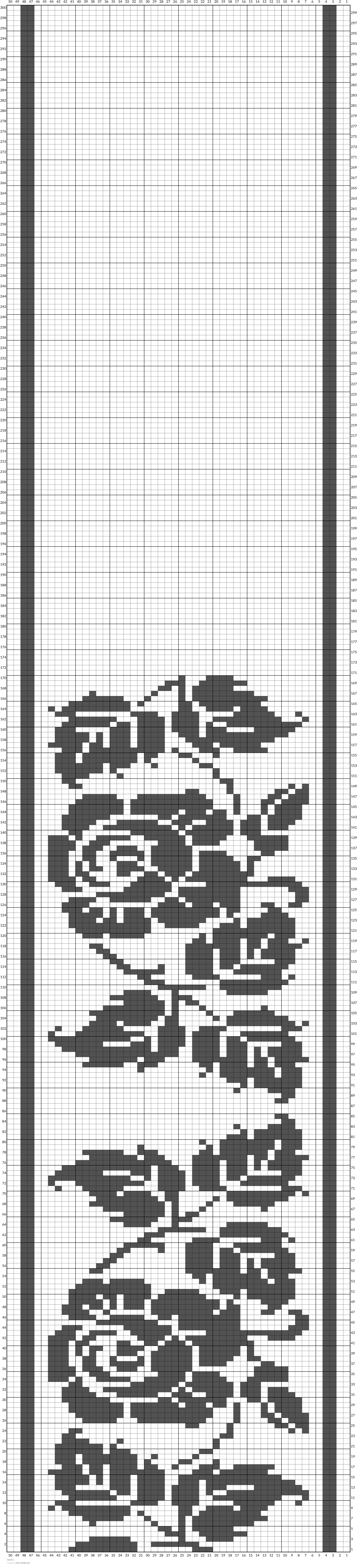 rose3