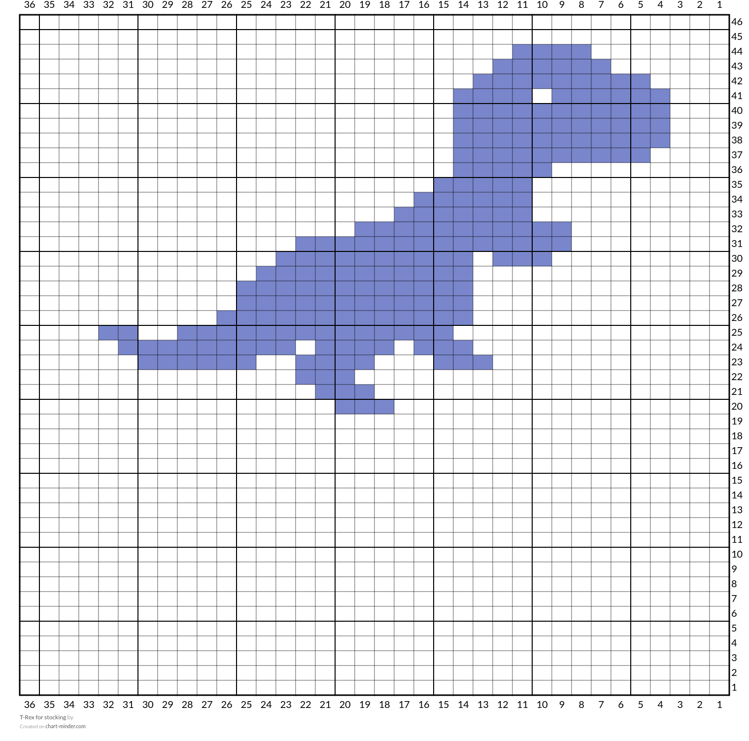 T-Rex for stocking