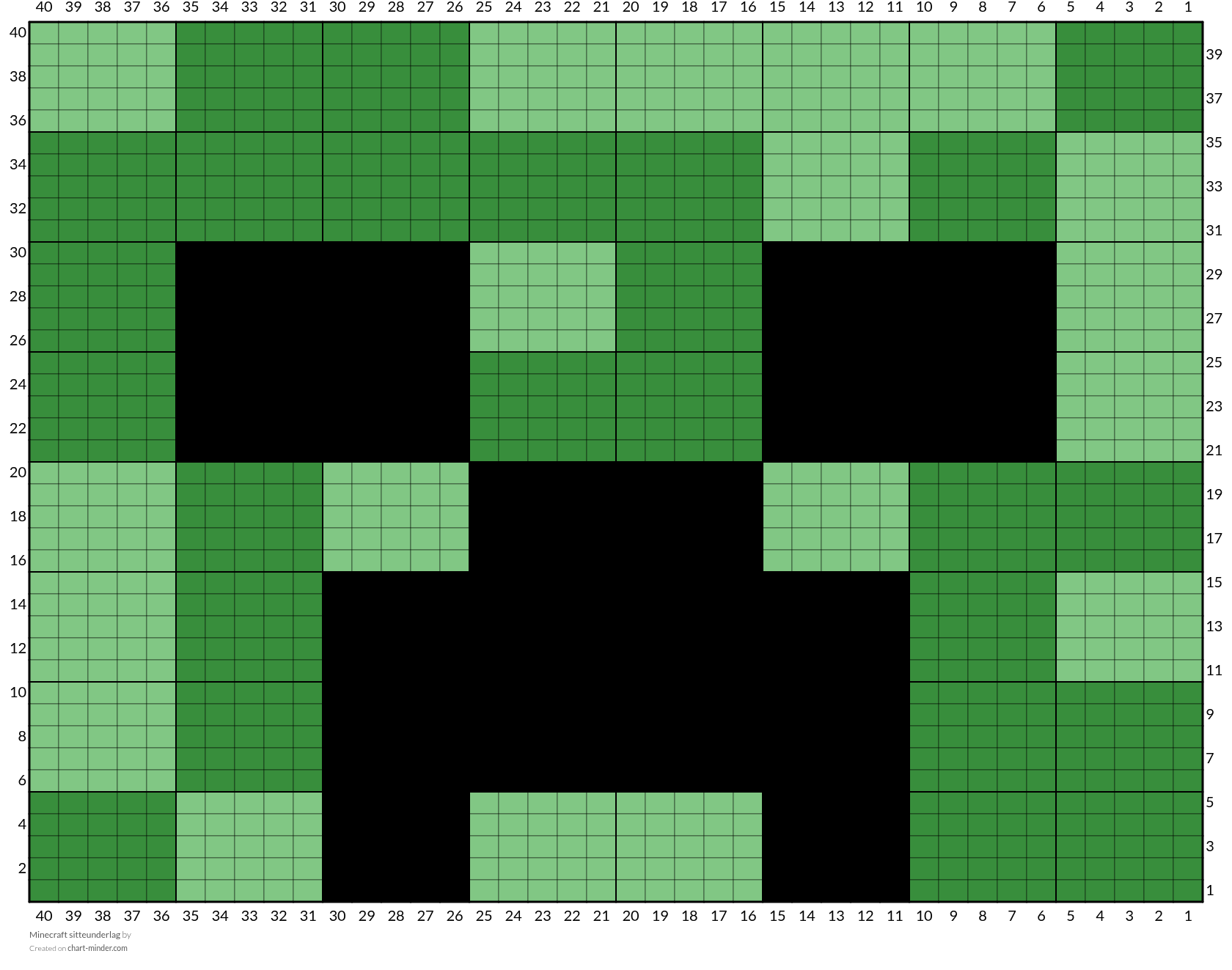 Minecraft sitteunderlag