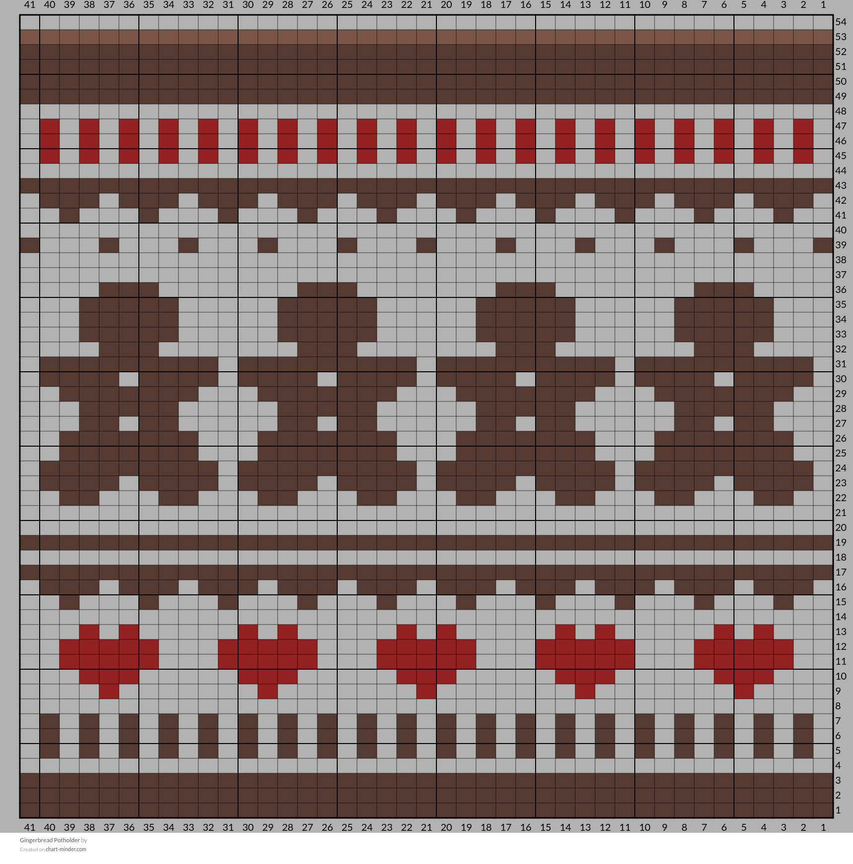 Gingerbread Potholder