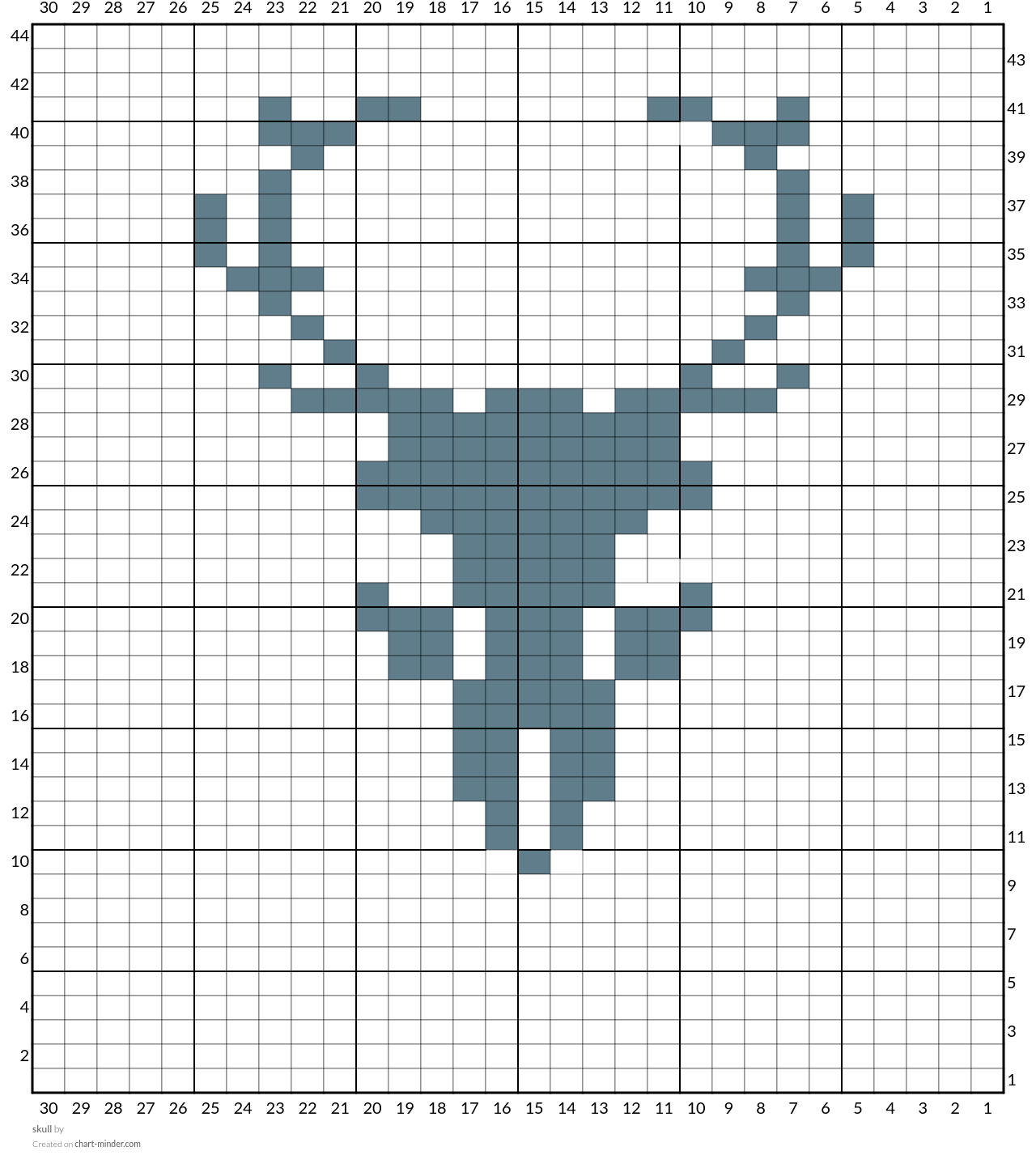 skull