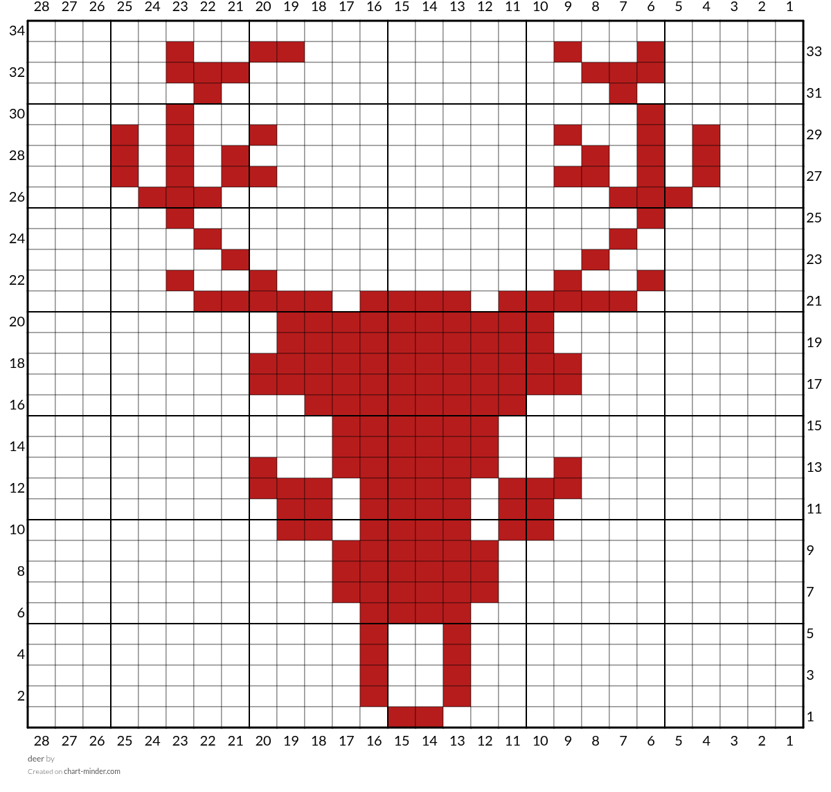 deer