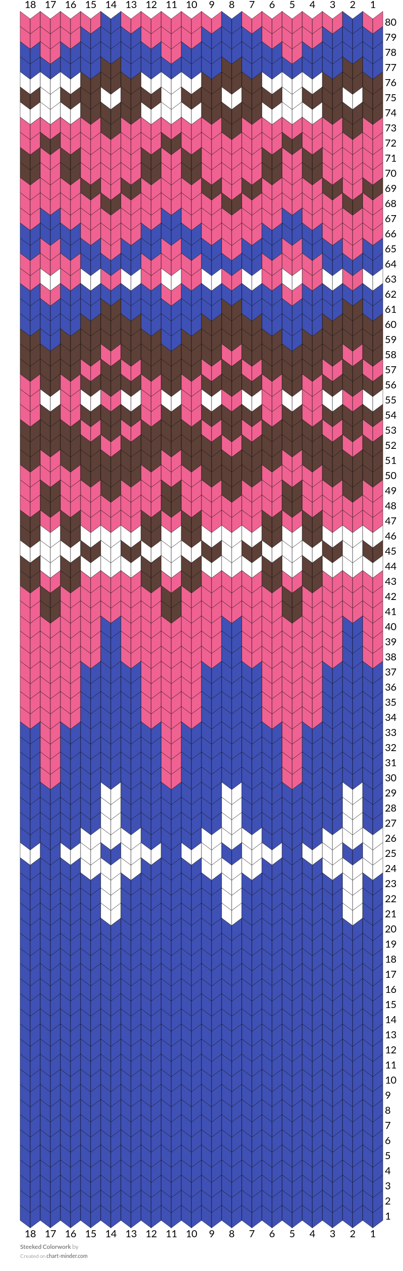 Steeked Colorwork