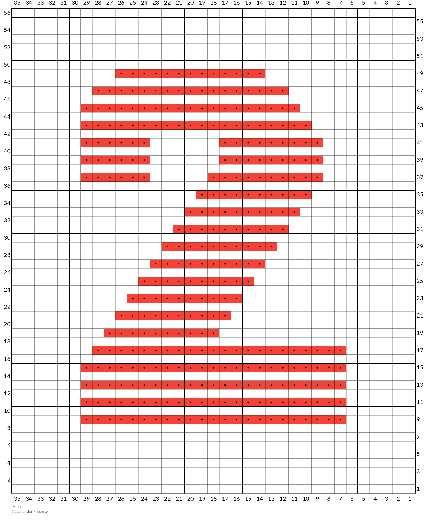 two
