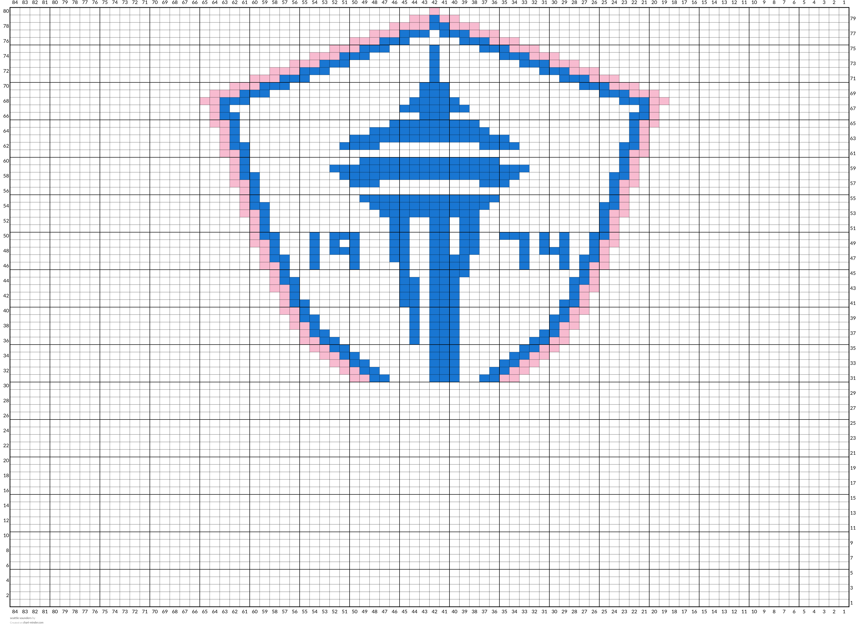 seattle sounders