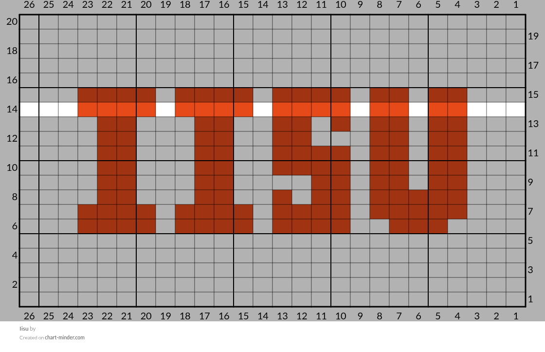 Iisu