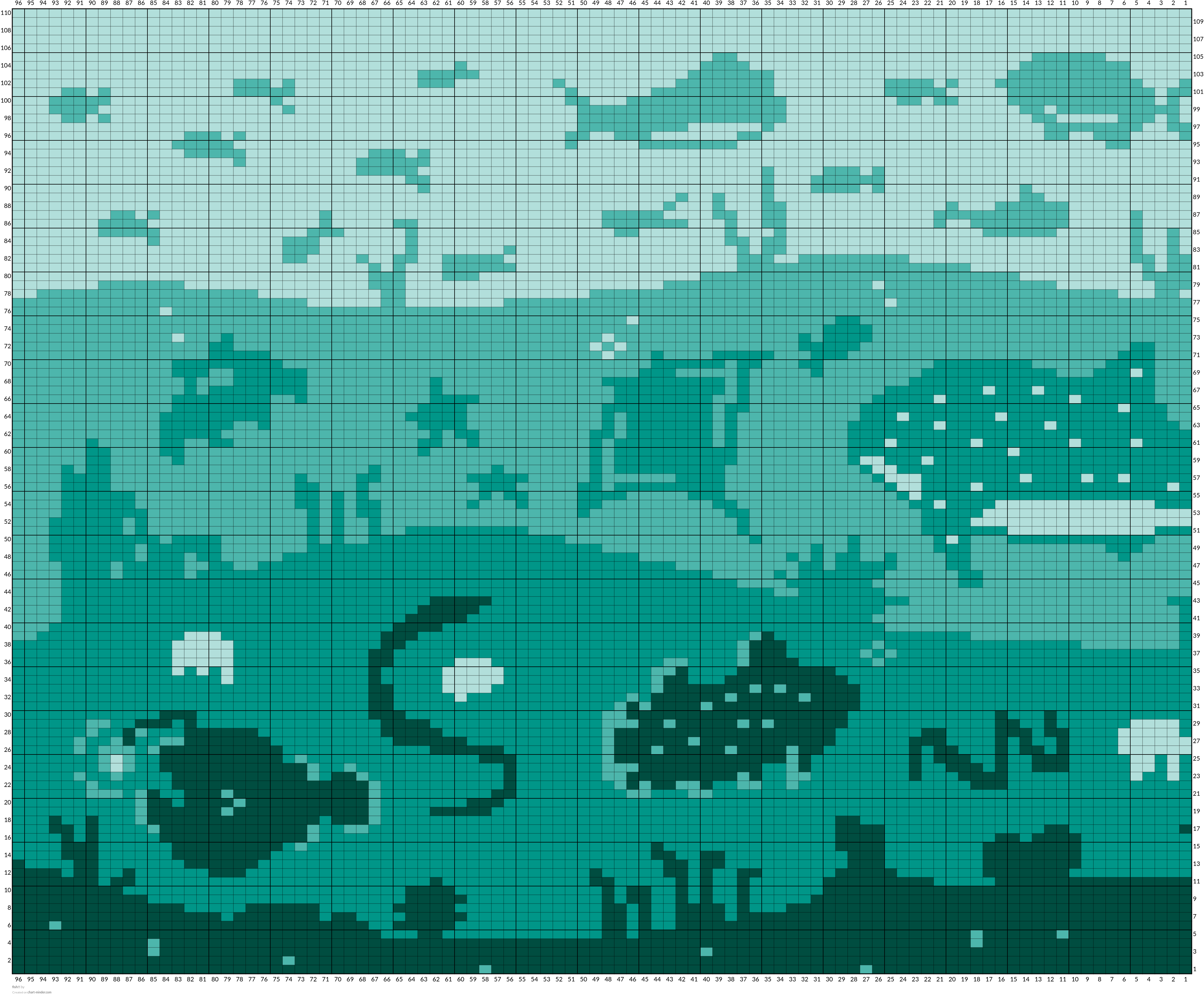 fish!!