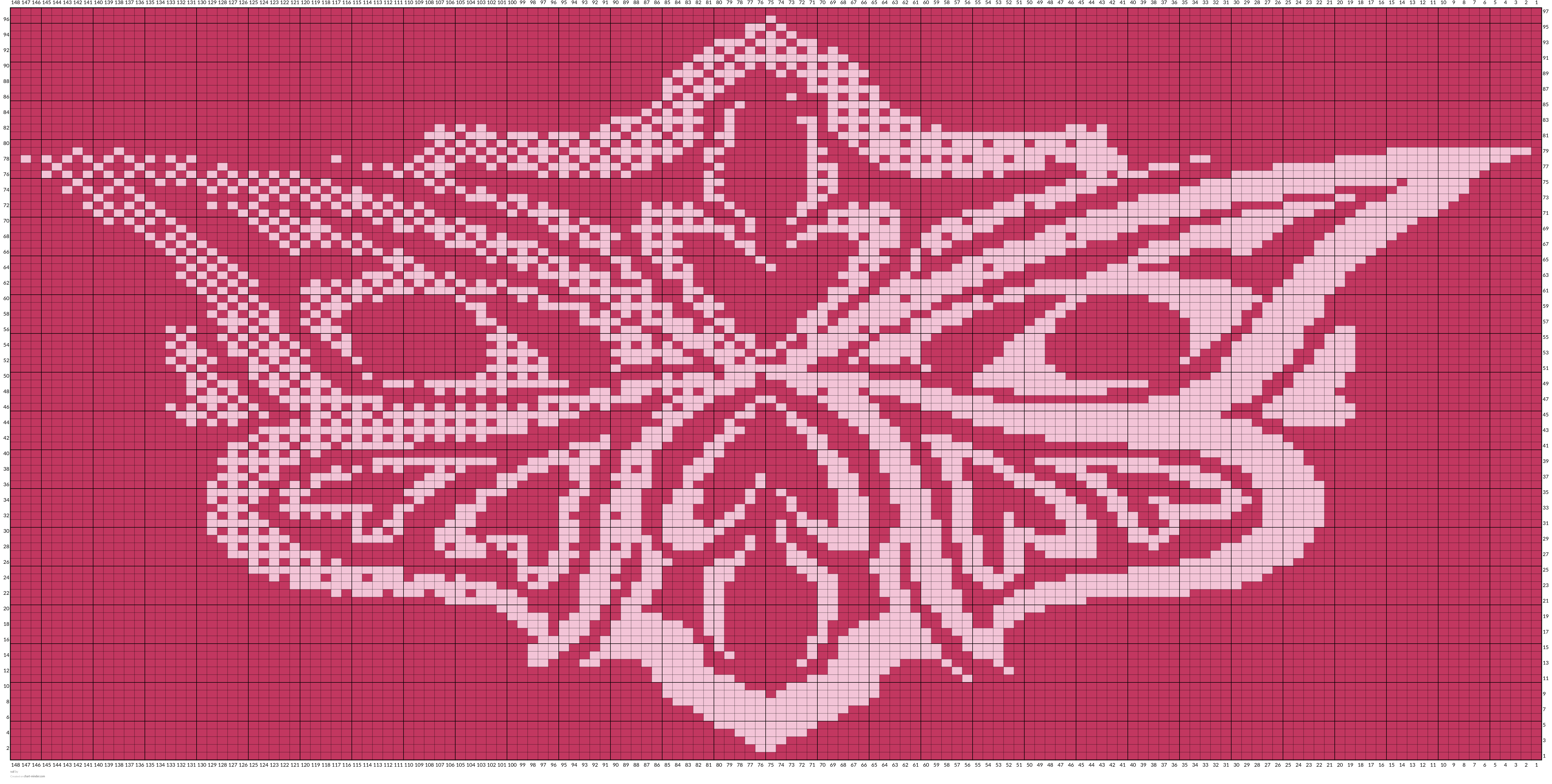 val