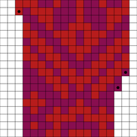 Altered Rose Zmijanje Pattern