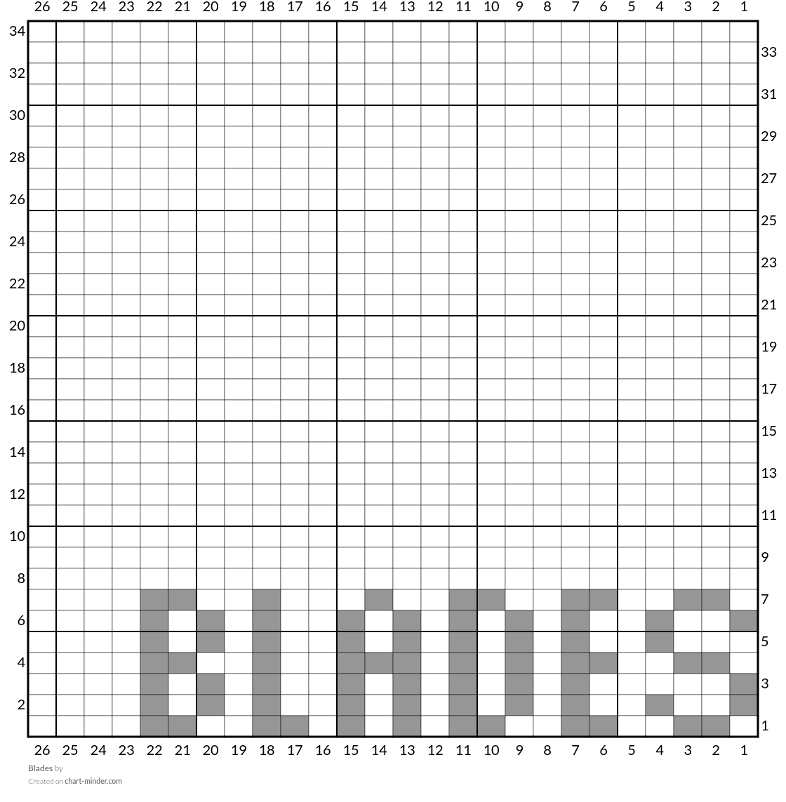 Blades