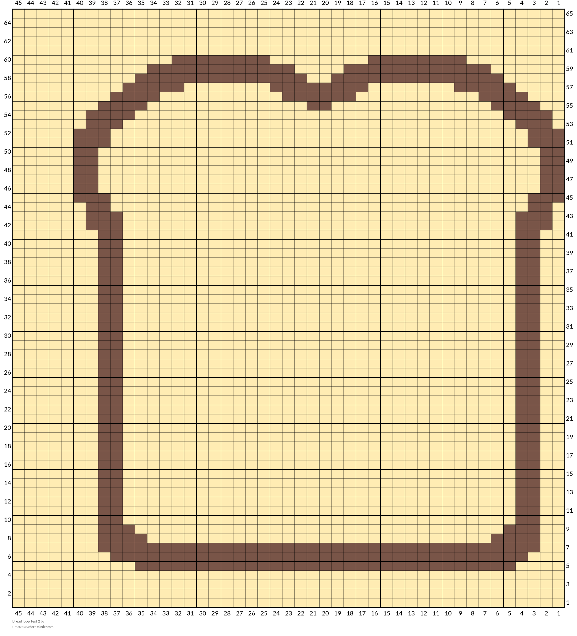 Bread loop Test 2