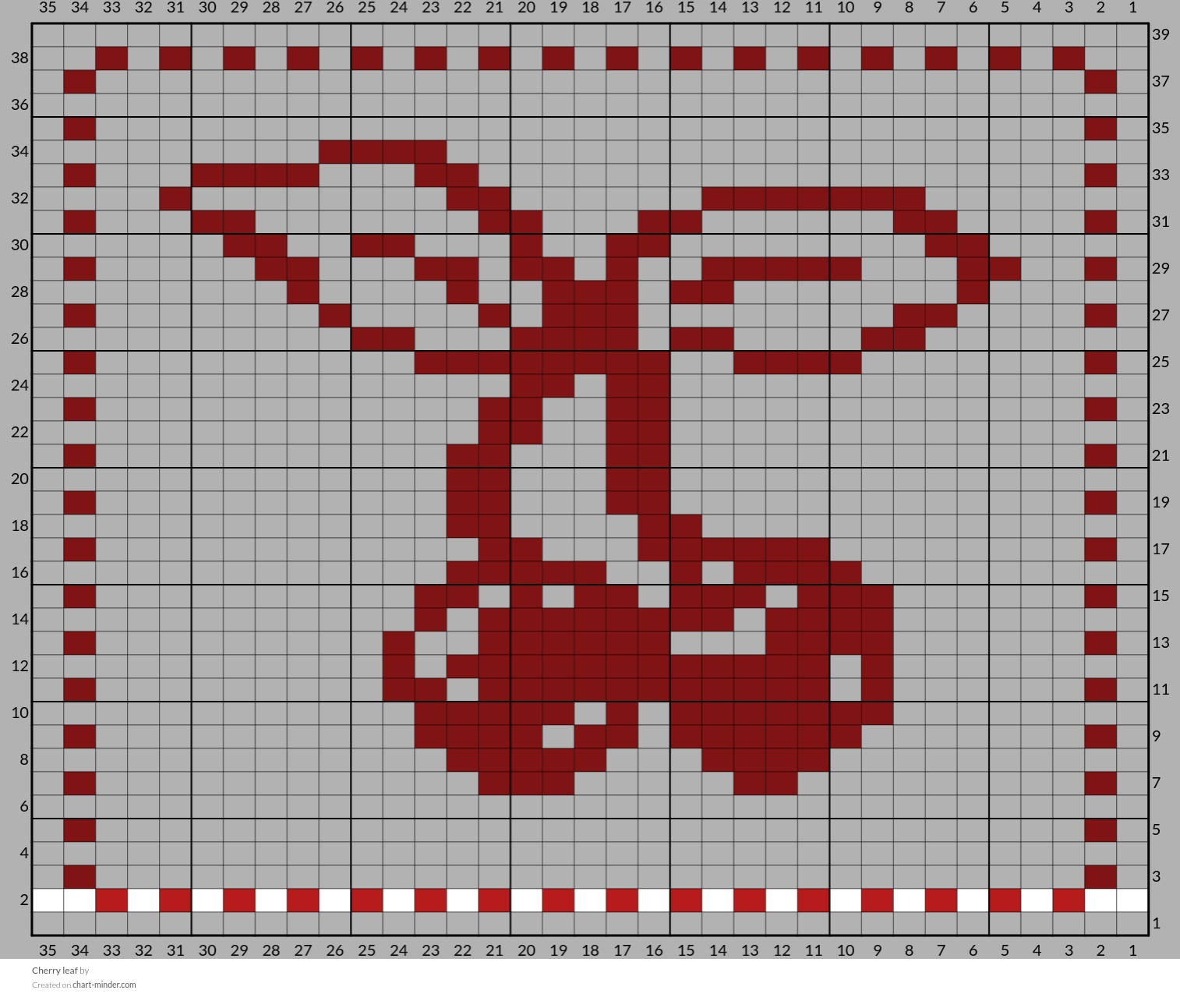 Cherry leaf