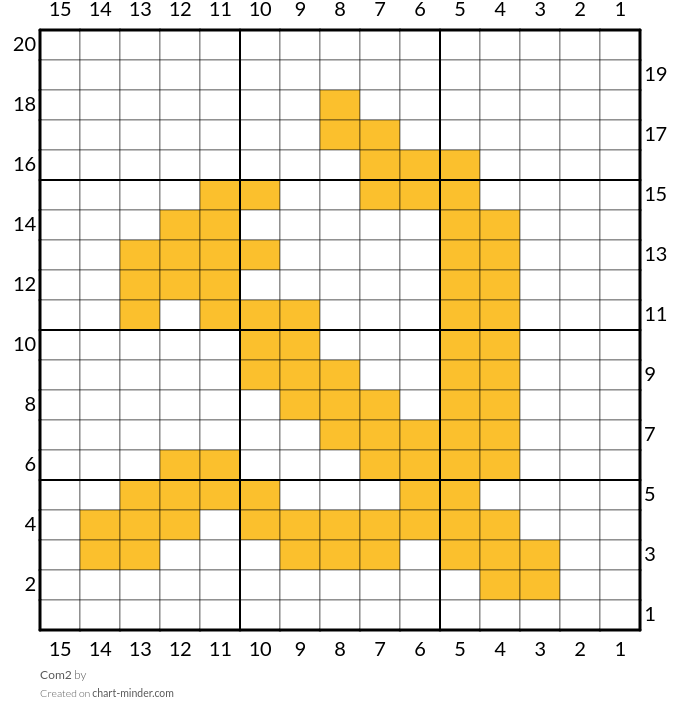 Com2 