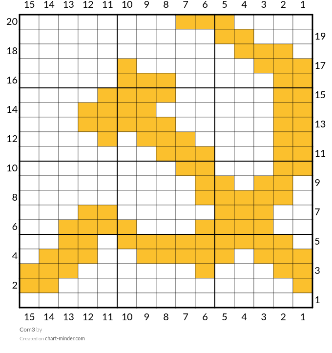 Com3