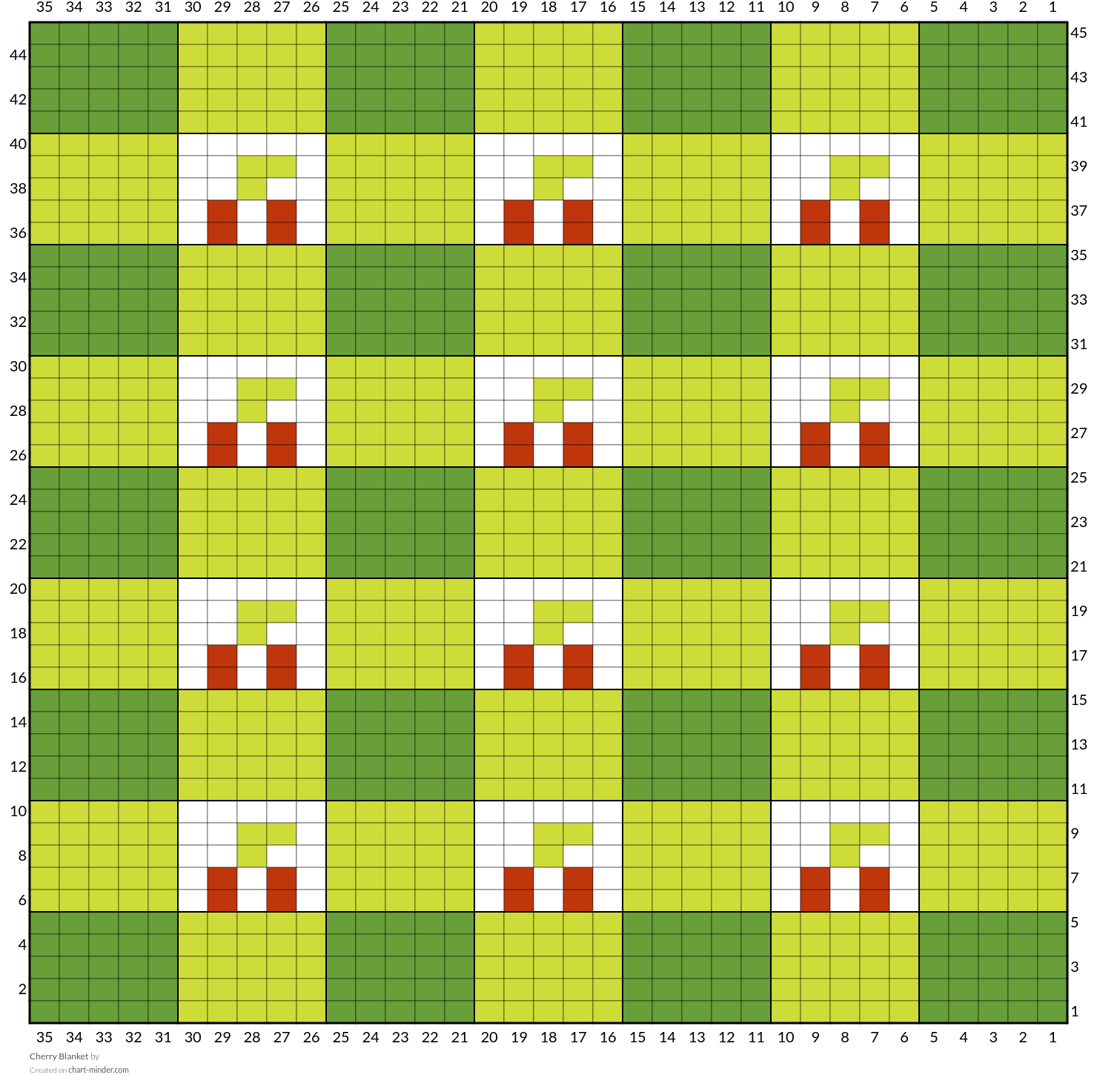 Cherry Blanket