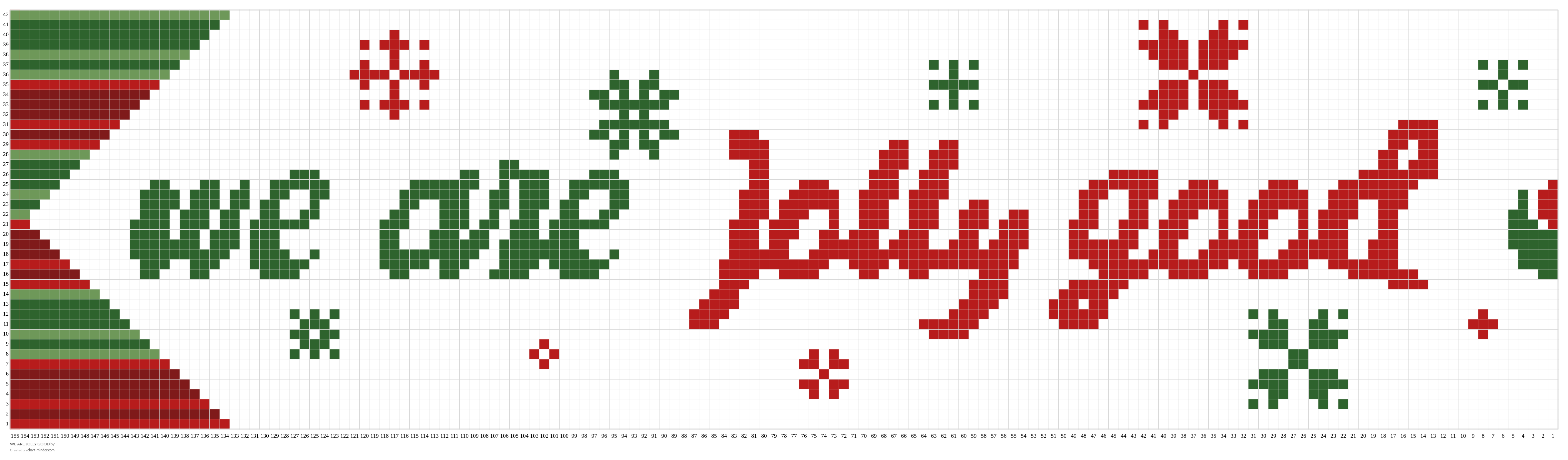 WE ARE JOLLY GOOD
