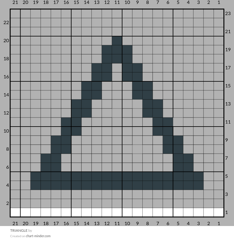 TRIANGLE