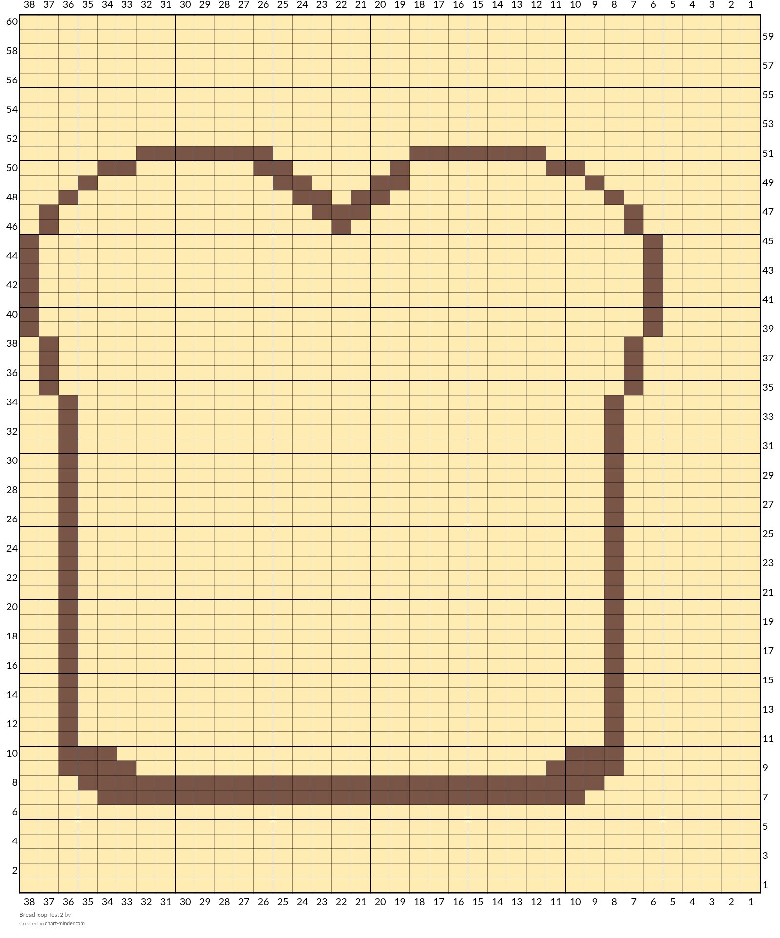 Bread loop Test 2