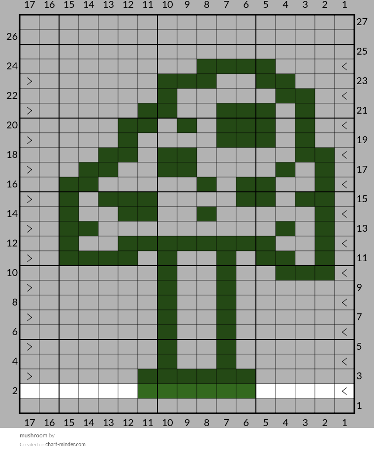 mushroom