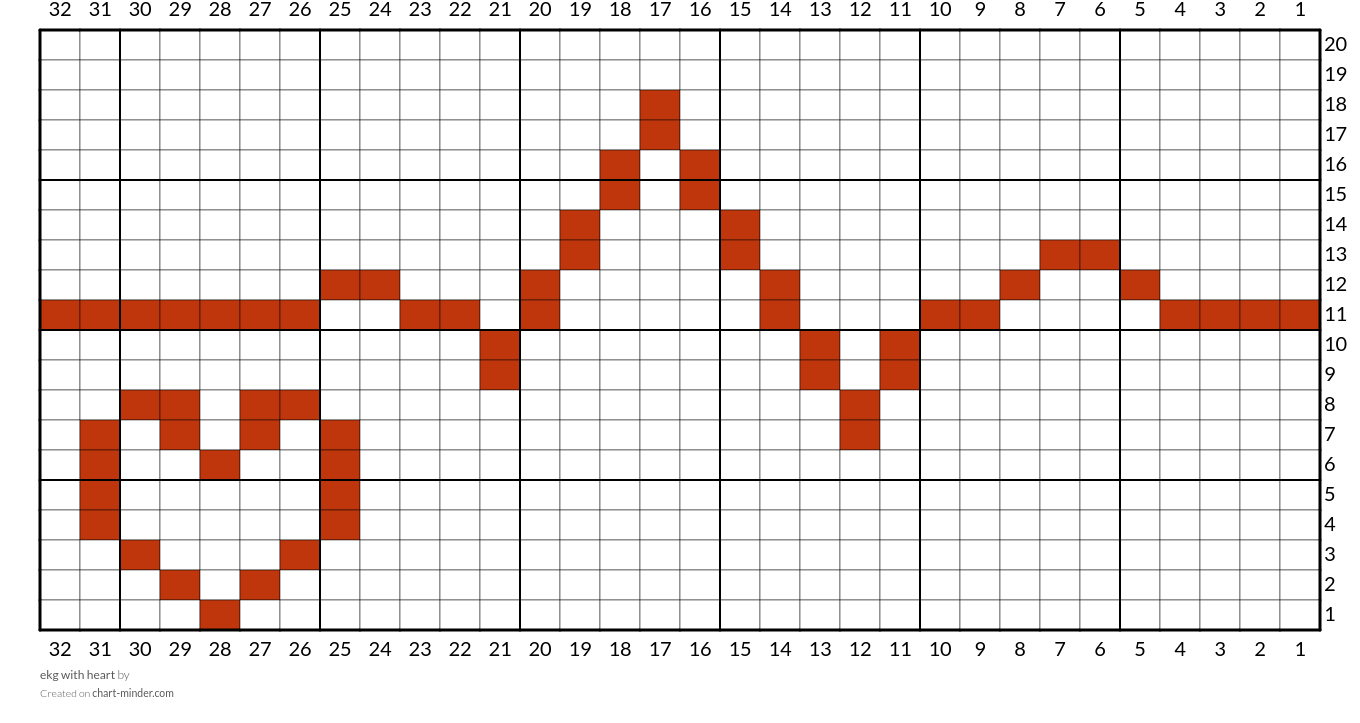 ekg with heart