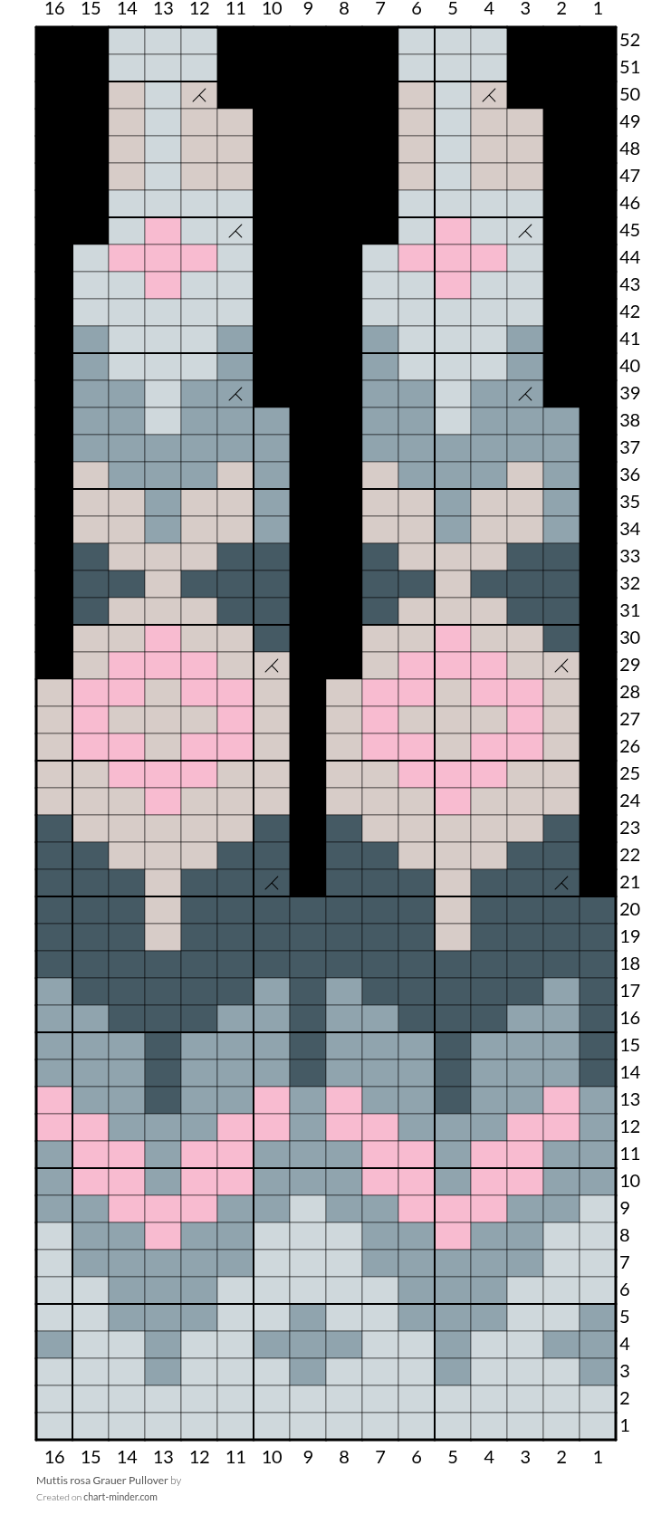 Muttis rosa Grauer Pullover