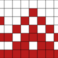 Chart C
