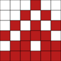 Chart C