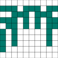 Chart D